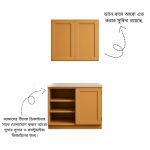 kitchen cabinet price in Bangladesh